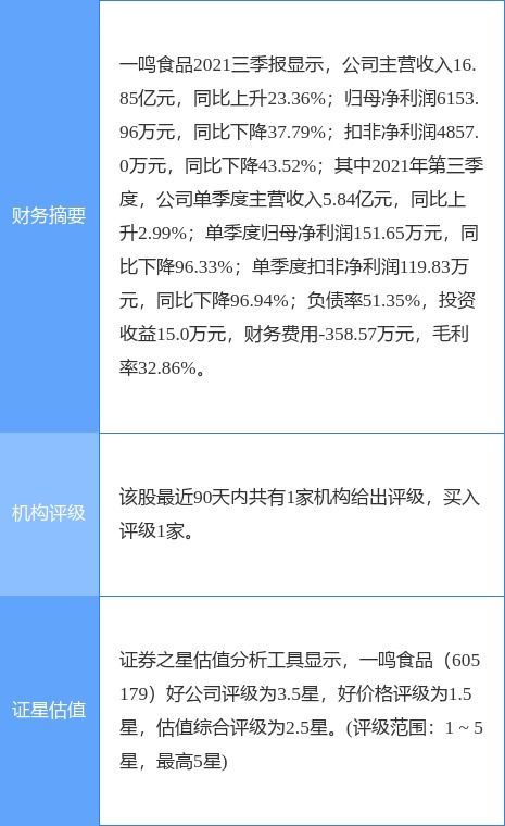 一鳴食品子公司擬投建牧場，加速布局上游產業鏈與食品互聯網銷售
